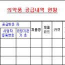 일선약국 이미지