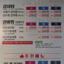 찬이네 | 태백 여행 코스 찬이네 감자탕 현지인 맛집 추천