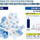 서울시, 지역주택조합 오명 벗긴다···'서울형 지주택 관리방안' 마련 이미지