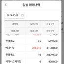 (주)동진메디칼 이미지