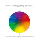 프로마스터 이미지