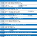 도화버스공용터미널 티스토리
