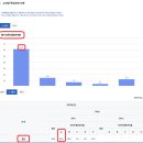 금파중학교 | 김포 금파중 영어학원 선택시 반드시 고려해야 하는 3가지