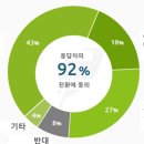 이*순태양광 이미지