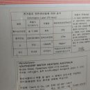 신창면 서부북로 이미지