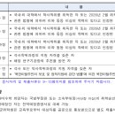 서울시립대학교 대학원 이미지