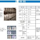 영일분쇄 네이버블로그