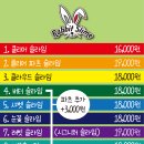 래빗슬라임 이미지