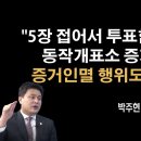 서울 동작개표소 부정선거 증거영상 [박주현 변호사] 이봉규TV﻿ 이미지