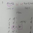 새크라멘토 113:107 필라델피아ㅣ풍지관ㅣ농구ㅣ육효점 2048 이미지