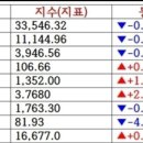 [11월 18일] 오늘의 퇴근길 뉴스 이미지