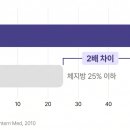 김준현한의원 네이버블로그