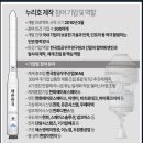 에스엔에이치코리아