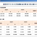 김포광장약국 이미지