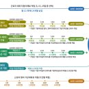 메이크인부산지사