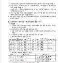 소로3-54 이미지