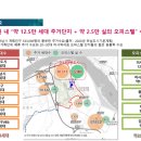 미사파라곤공인중개사사무소 이미지
