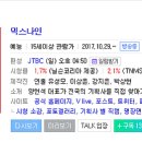 아임프롬 보컬학원 이미지