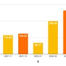 피앤지소프트 이미지