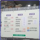 함양밀면 이미지