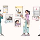 SNS 활용 동영상 편집 이미지