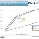 (주)메버릭스 이미지