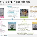 군포시립주몽어린이집 이미지