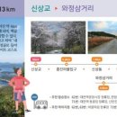 백골산성 네이버블로그