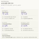 피엠(PM)