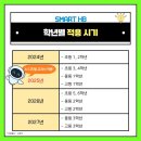 스마트해법영어장현대광학원