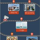 고스트비치