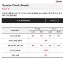 유카로오토모빌용당폭스바겐서비스