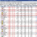 에코파로스플러스