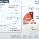 2. 쟁점① - 최신기술 기준 적용 여부 이미지