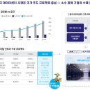 링크데이타 이미지