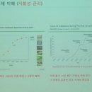 산포농협