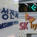 삼성전자 - 고창군 선운대로 3749 | 삼성전자