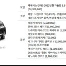 그린엔지