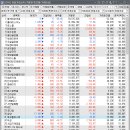 (주)마이크로청담 이미지