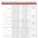 2025 제3회 컴투스프로야구 전국여자야구대회 이미지