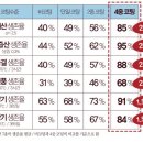(주)하늘마음바이오 이미지