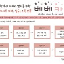 베베카유유모차;카시트세탁전문