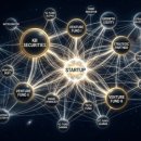 (주)유수메디칼 | 주사 바늘 공포 없앤 '이 기업', 3월 코스닥 상장 나선다! 리센스메디컬 공모주 관전 포인트