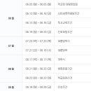 고대학사학원