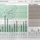리프러리사랑의원 이미지
