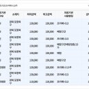 포항시북구65 이미지