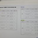 원당도서관 이미지