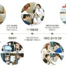 우리서울안과의원 이미지