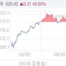제이씨케이피엠