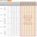 테크노호반공인중개사사무소 이미지